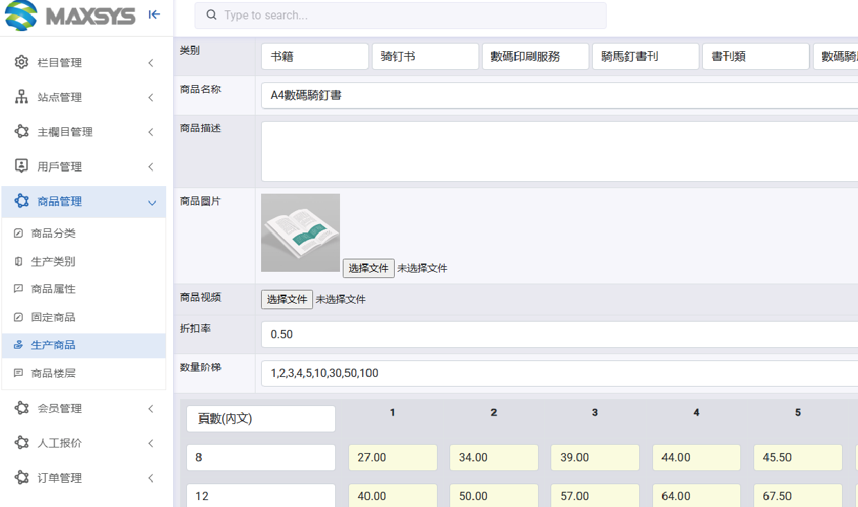 電商平台 eShop 圖片