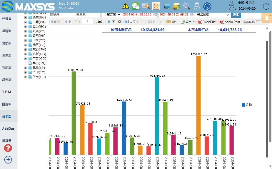 ERP 系統 圖片