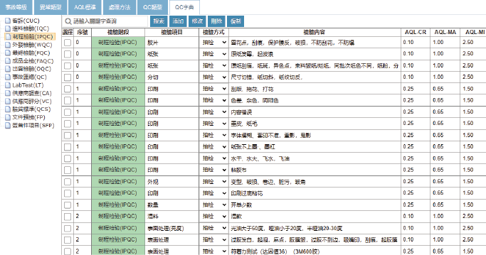 ERP 系統 圖片