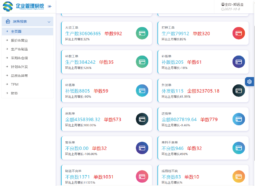 ERP 系統 圖片