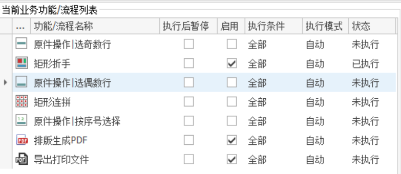 MES/WES 系統 圖片