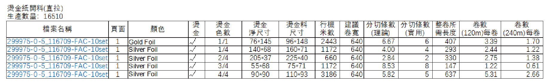 工具產品 圖片
