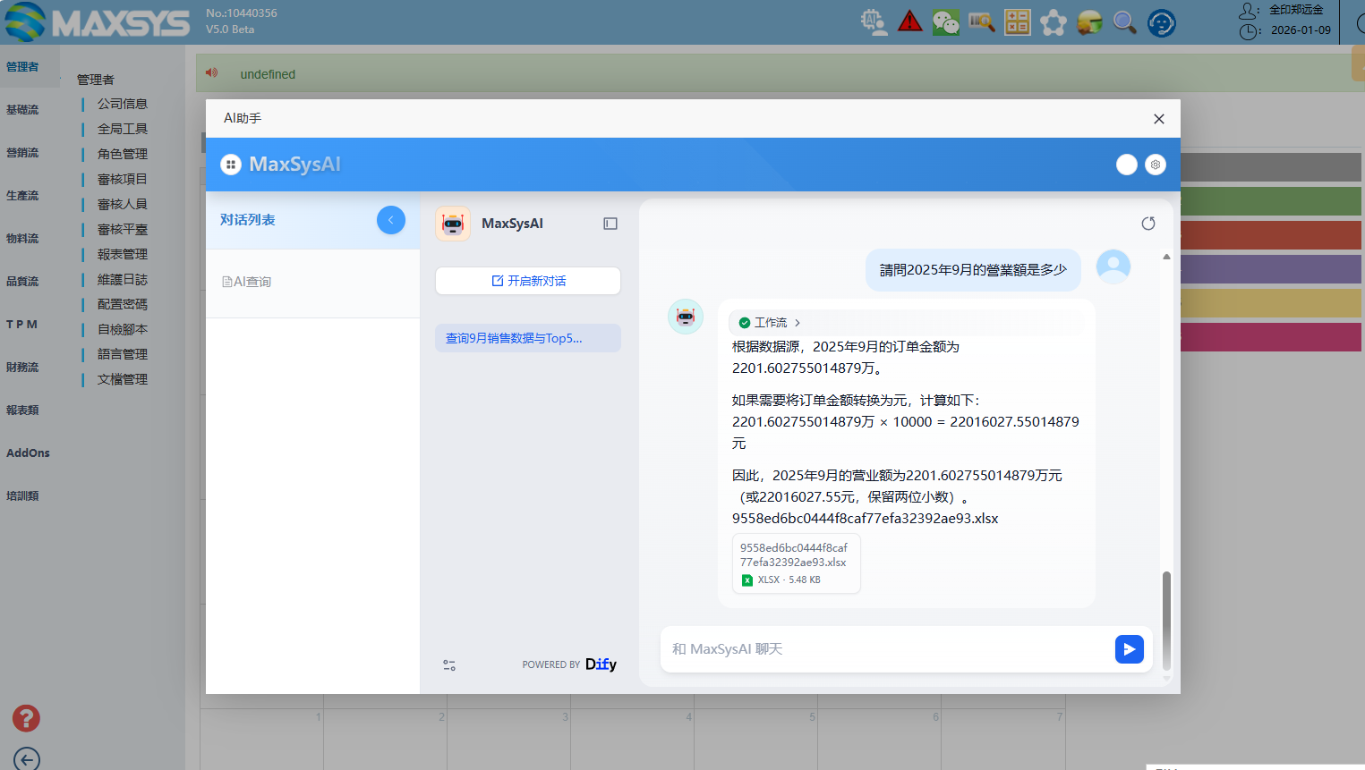 AI + API + BI 產品 圖片