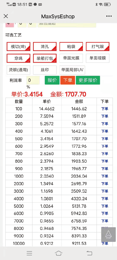 電商平台 eShop 圖片